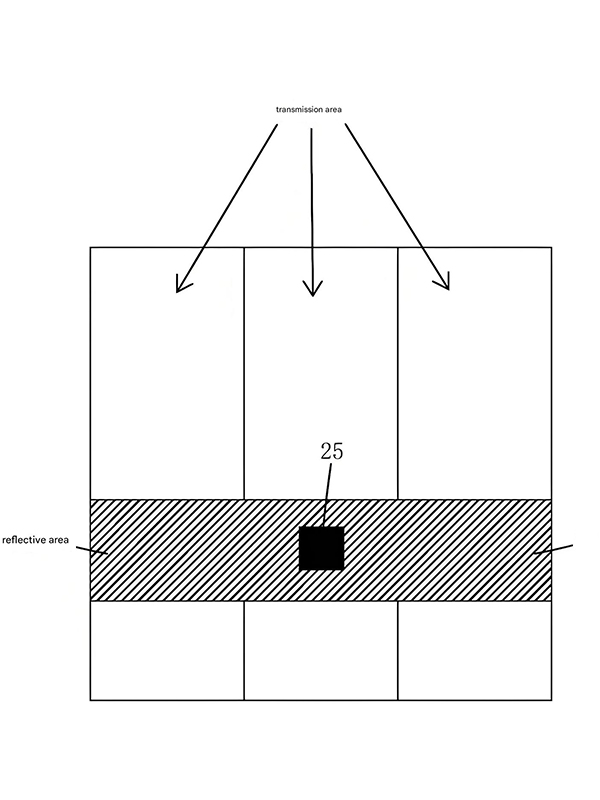 Comparison of transmissive, reflective, and transflective LCD light paths