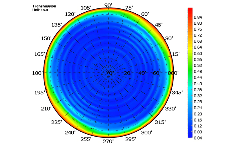 Cross-sectional diagram of reflective LCD showing light reflection path